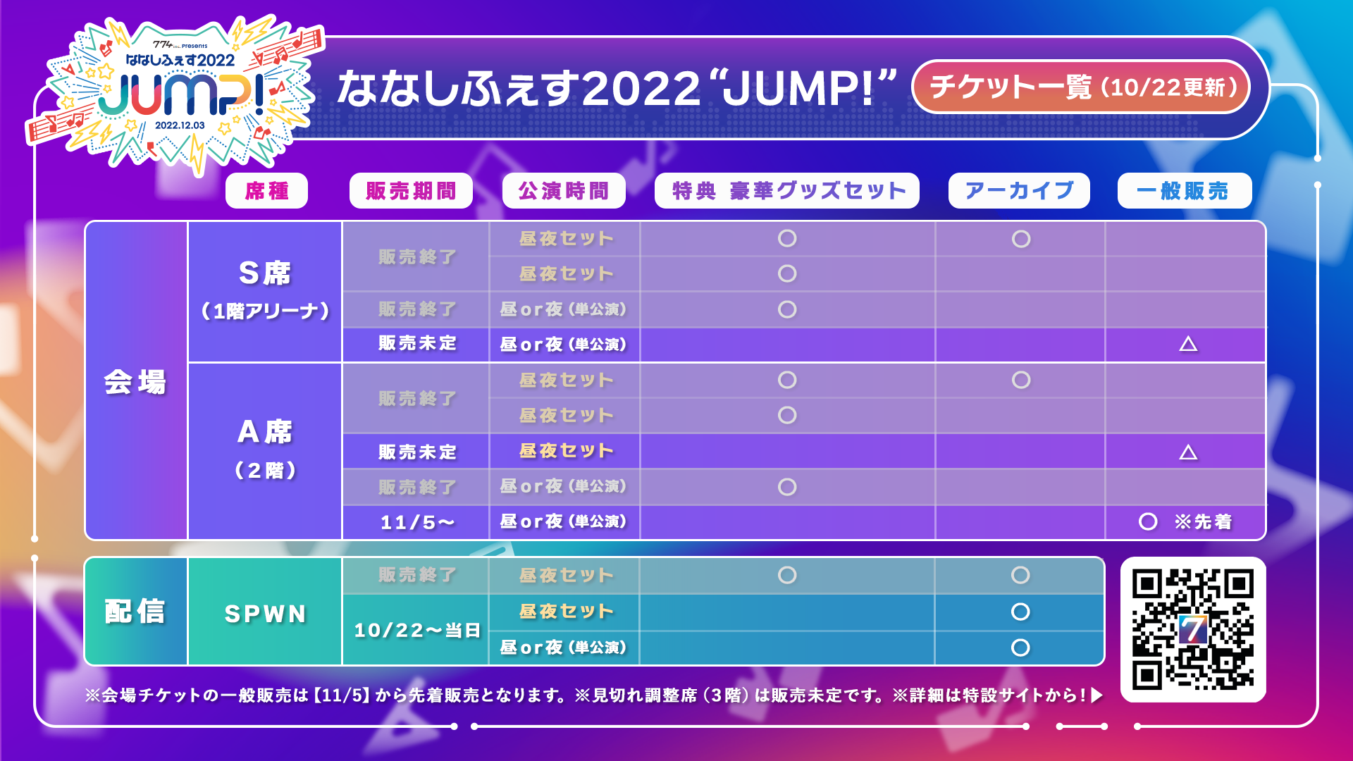 yo[`YouTuberzVERSEⁿVEEX 5 y\j[E~[WbNz YouTube>4{ ->摜>15 